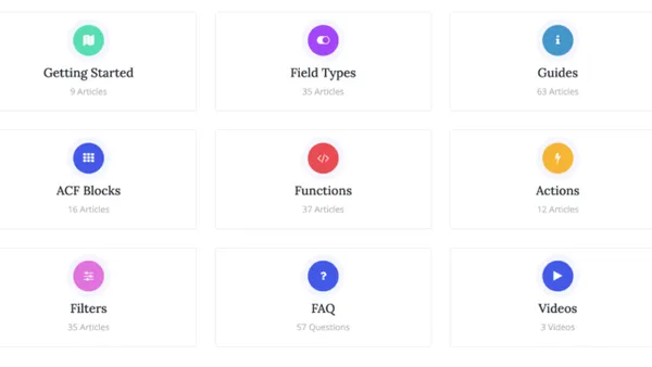 Documentación de Advanced Custom Fields